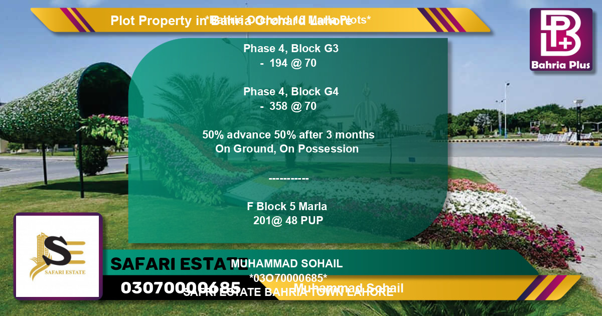 Residential Plot for Sale in Bahria Orchard, Lahore - (BP-85289)