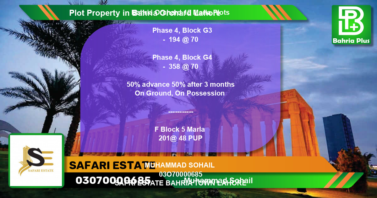 Residential Plot for Sale in Bahria Orchard, Lahore - (BP-85490)