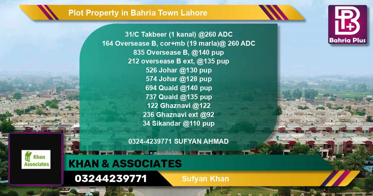 Residential Plot for Sale in Bahria Town, Lahore - (BP-85519)