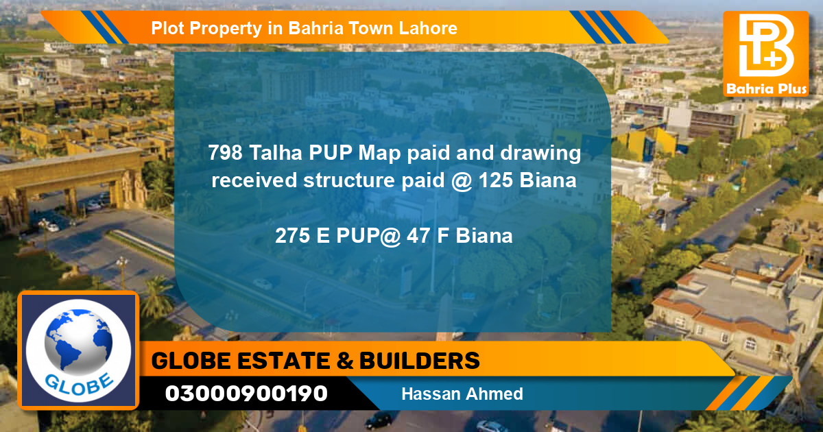 Residential Plot for Sale in Bahria Town, Lahore - (BP-85674)