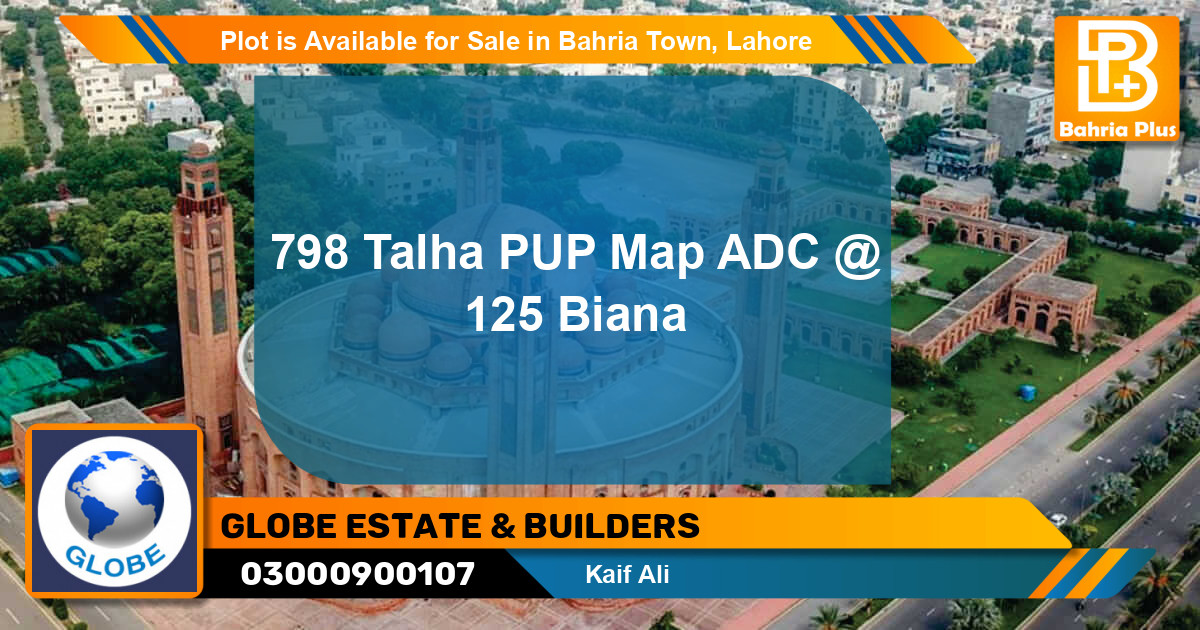 Residential Plot for Sale in Bahria Town, Lahore - (BP-85807)