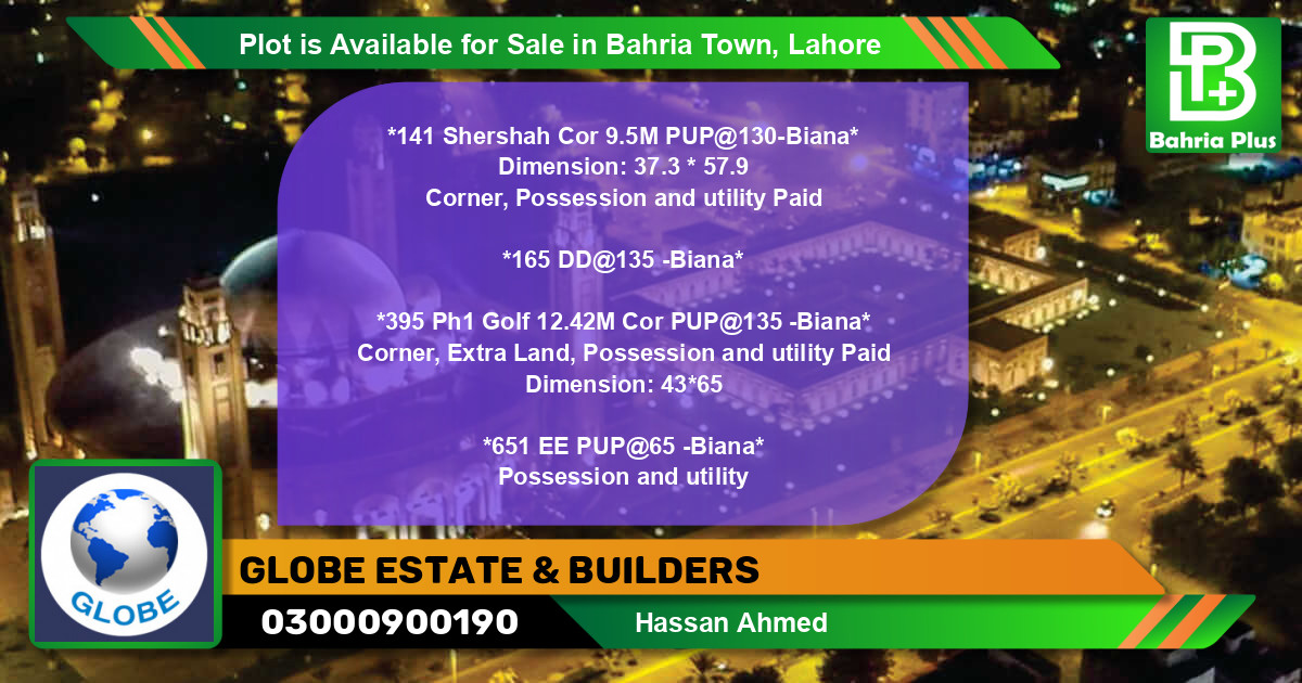 Residential Plot for Sale in Bahria Town, Lahore - (BP-85907)
