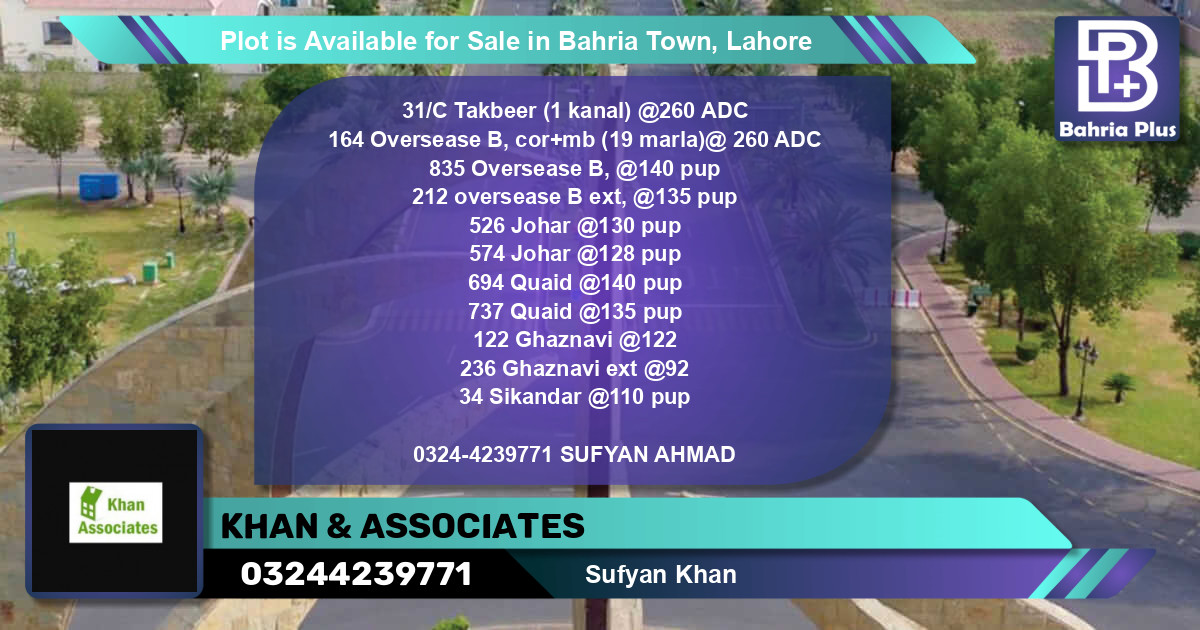 Residential Plot for Sale in Bahria Town, Lahore - (BP-86398)