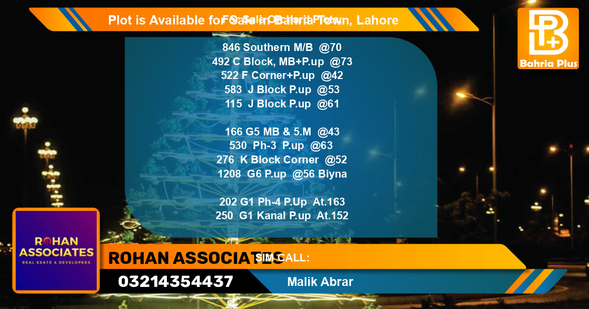 Residential Plot for Sale in Bahria Town, Lahore - (BP-86787)