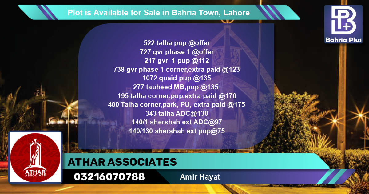 Residential Plot for Sale in Bahria Town, Lahore - (BP-86864)