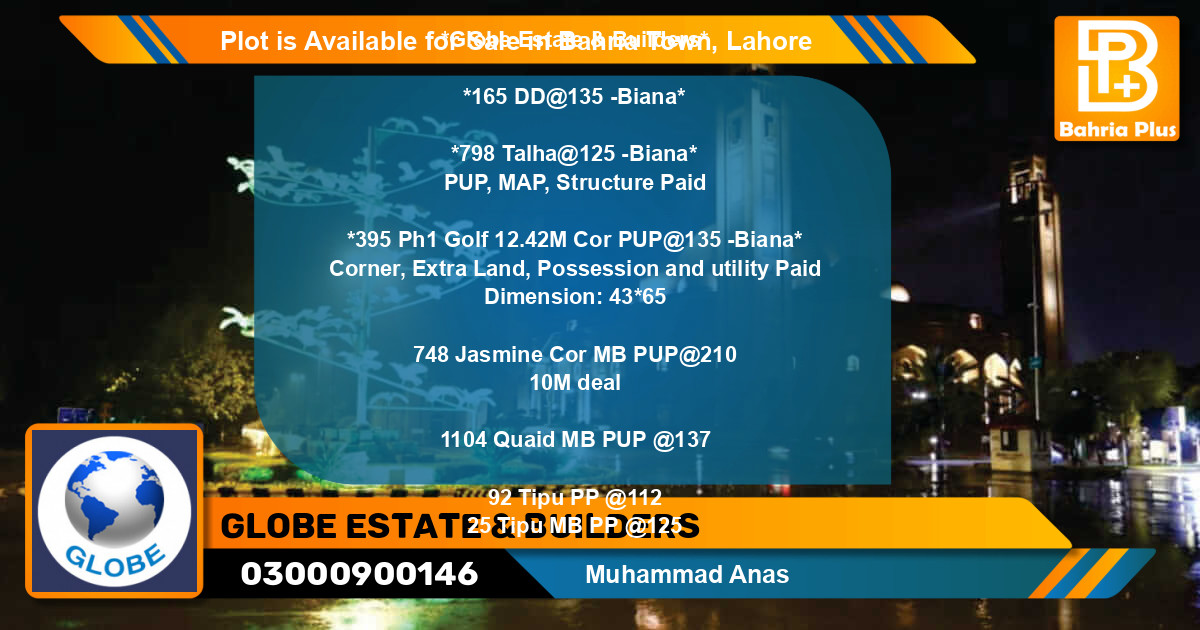 Residential Plot for Sale in Bahria Town, Lahore - (BP-86865)