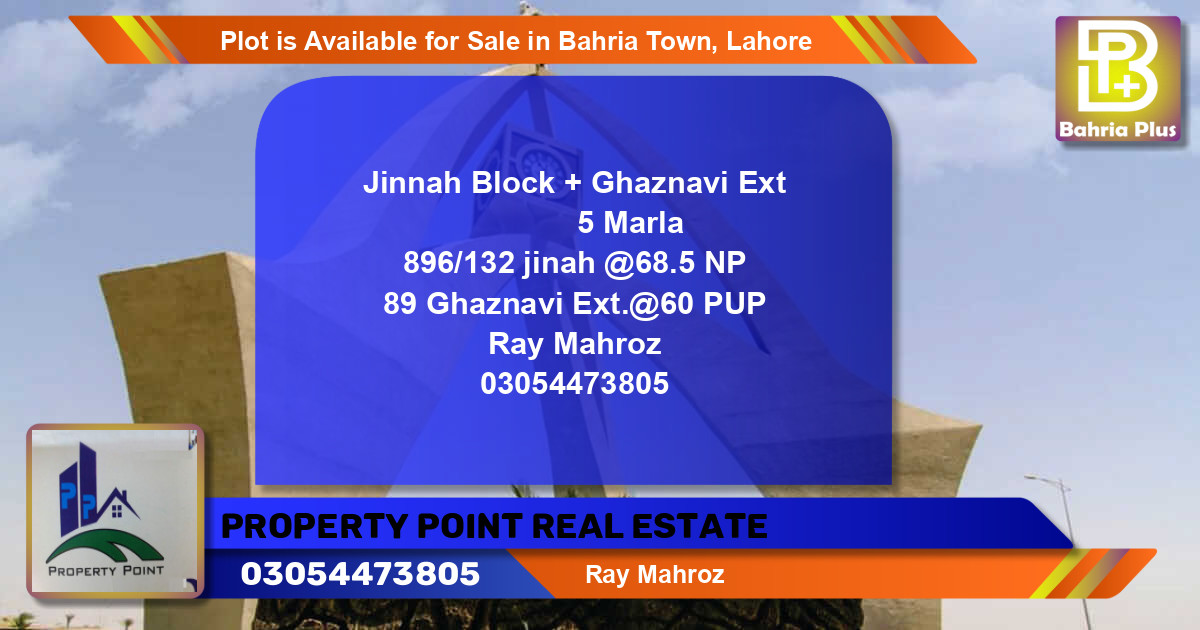 Residential Plot for Sale in Bahria Town, Lahore - (BP-87857)