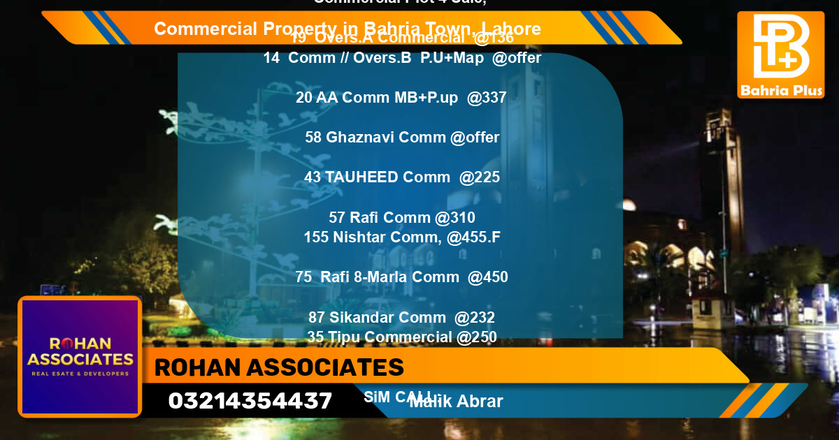 Commercial Property for Sale in Bahria Town, Lahore - (BP-88023)