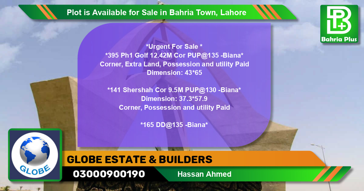 Residential Plot for Sale in Bahria Town, Lahore - (BP-88166)