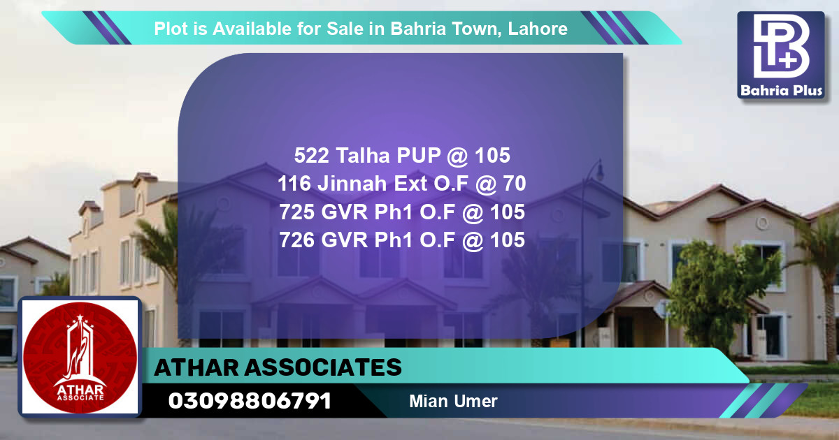 Residential Plot for Sale in Bahria Town, Lahore - (BP-88620)