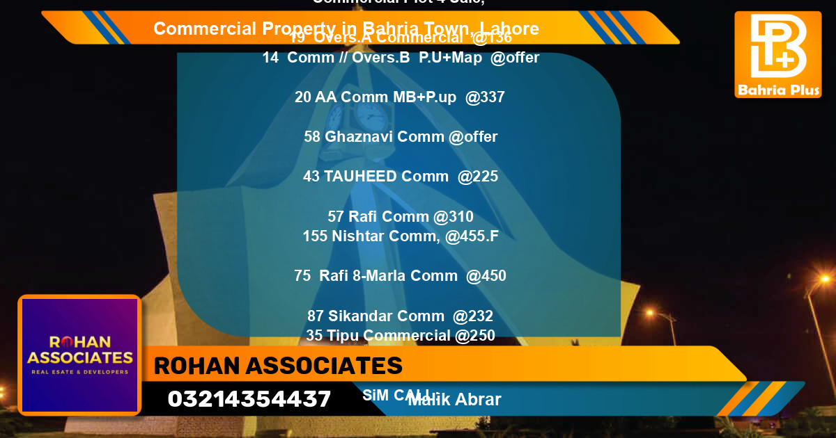Commercial Property for Sale in Bahria Town, Lahore - (BP-88729)