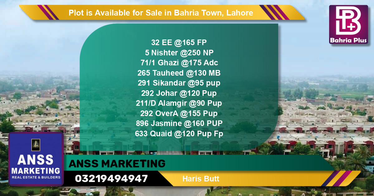Residential Plot for Sale in Bahria Town, Lahore - (BP-88746)