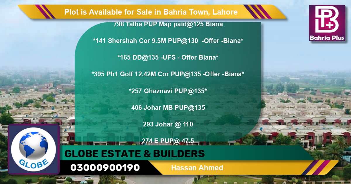 Residential Plot for Sale in Bahria Town, Lahore - (BP-89315)