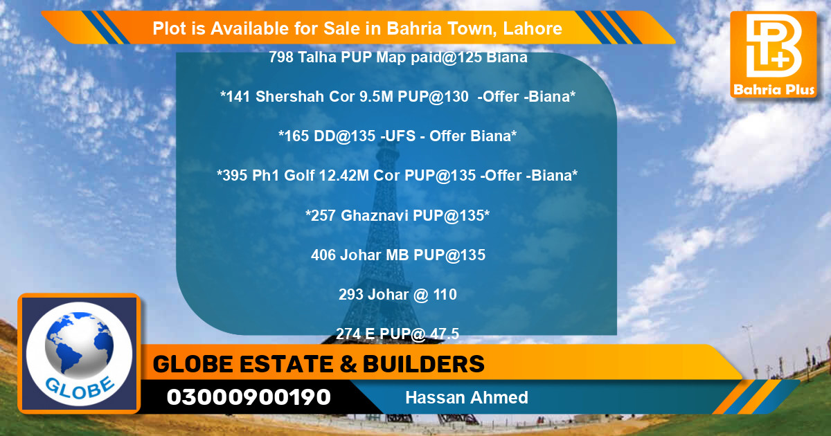 Residential Plot for Sale in Bahria Town, Lahore - (BP-89422)