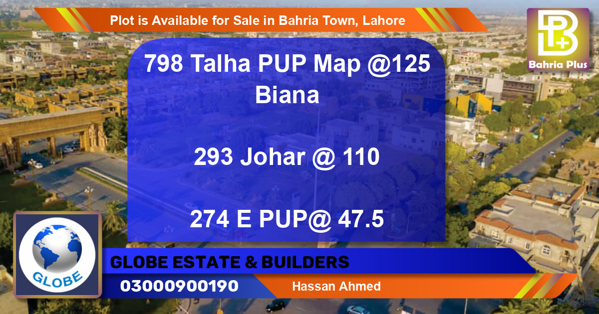Residential Plot for Sale in Bahria Town, Lahore - (BP-90404)