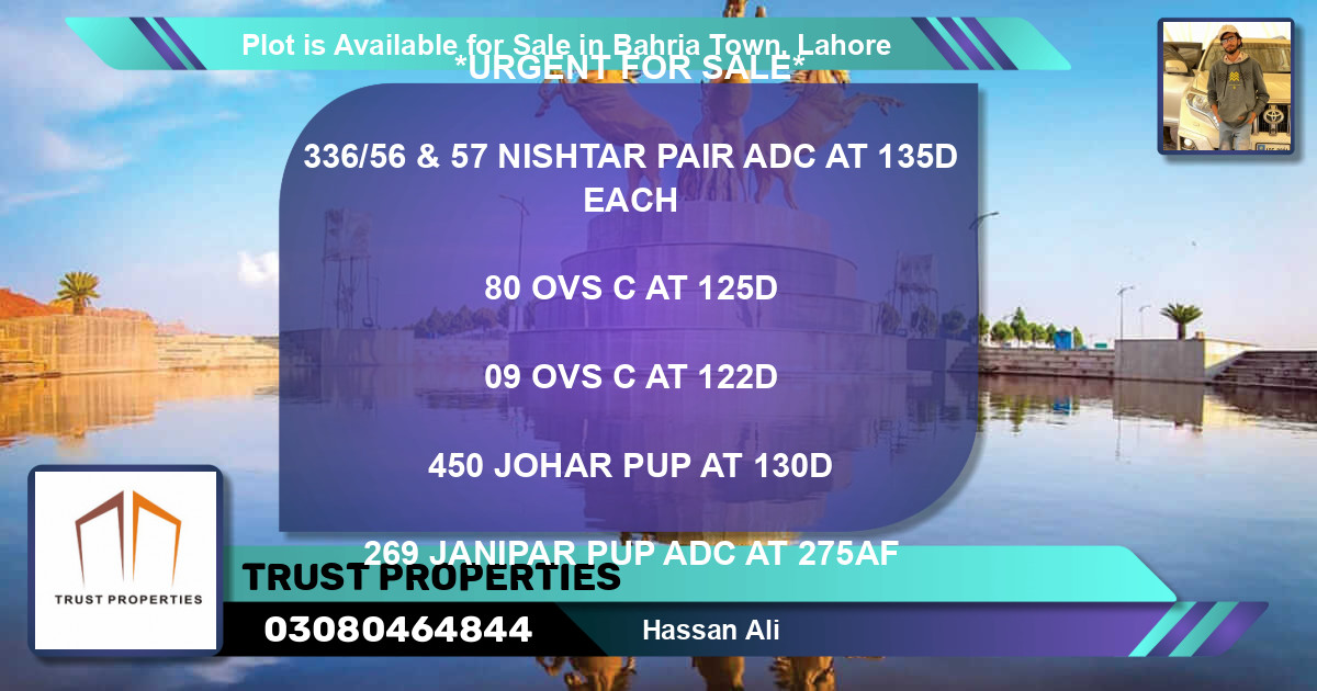 Residential Plot for Sale in Bahria Town, Lahore - (BP-90406)