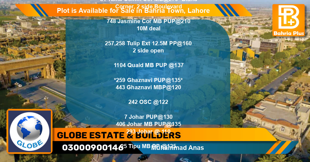 Residential Plot for Sale in Bahria Town, Lahore - (BP-90927)