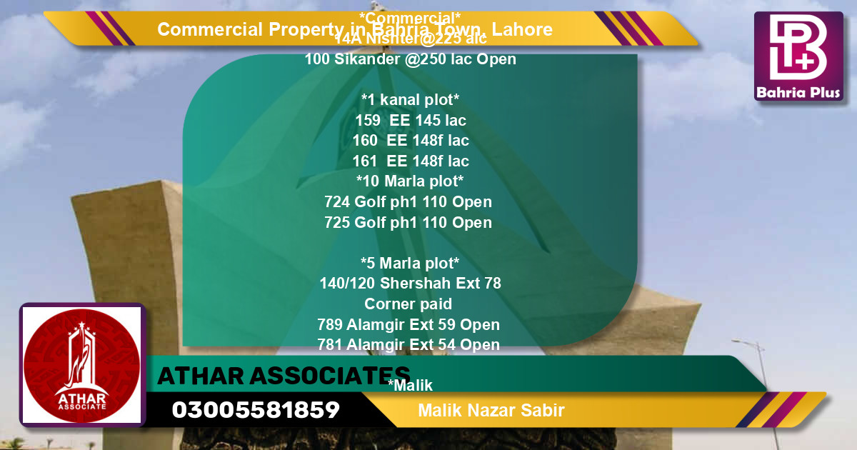 Commercial Property for Sale in Bahria Town, Lahore - (BP-91205)