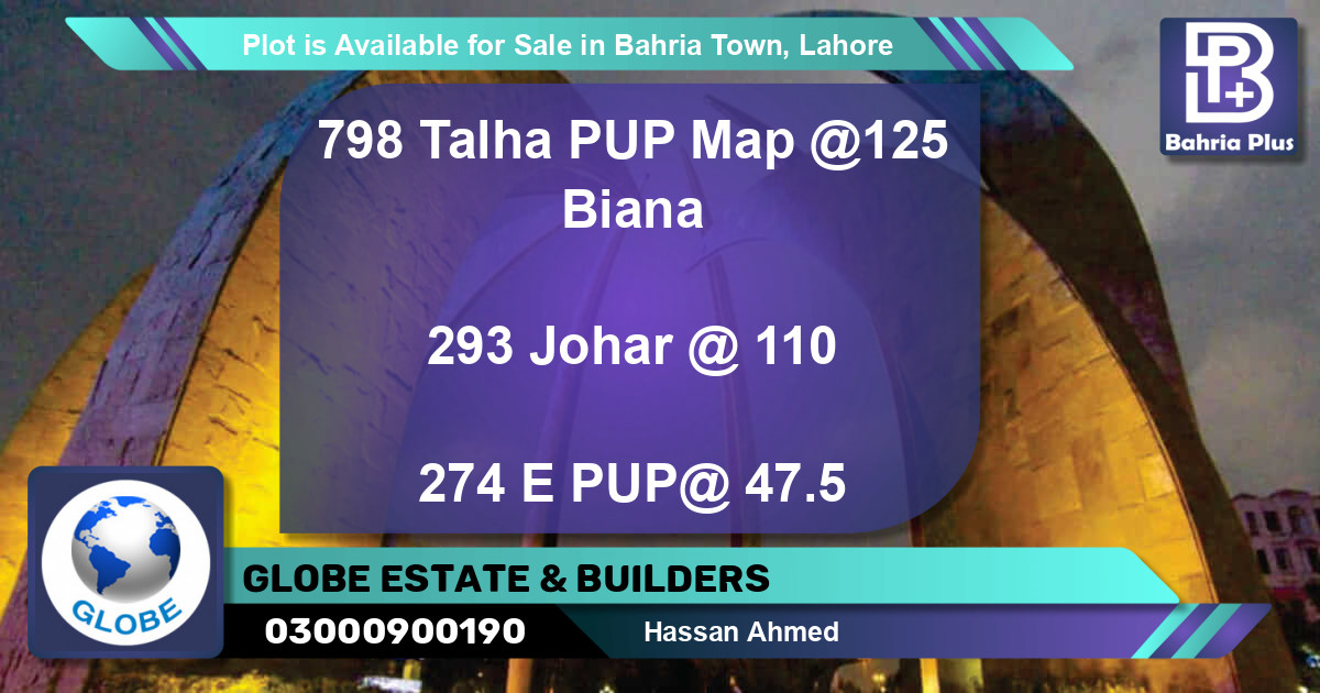 Residential Plot for Sale in Bahria Town, Lahore - (BP-91222)