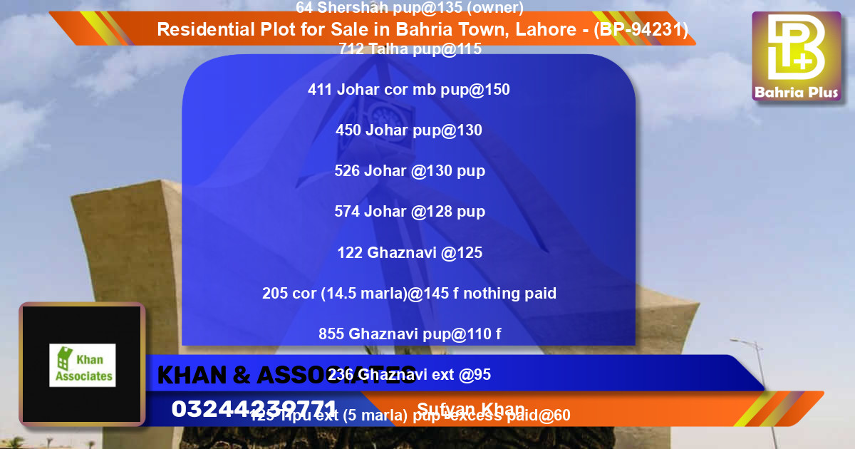 Residential Plot for Sale in Bahria Town, Lahore - (BP-94231)