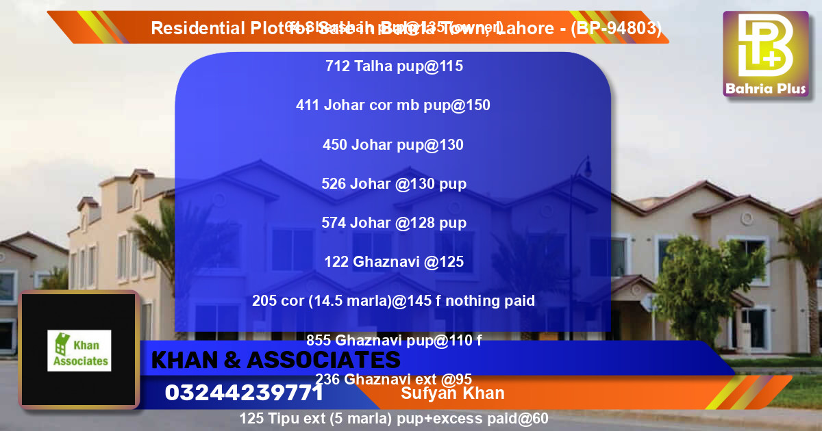 Residential Plot for Sale in Bahria Town, Lahore - (BP-94803)