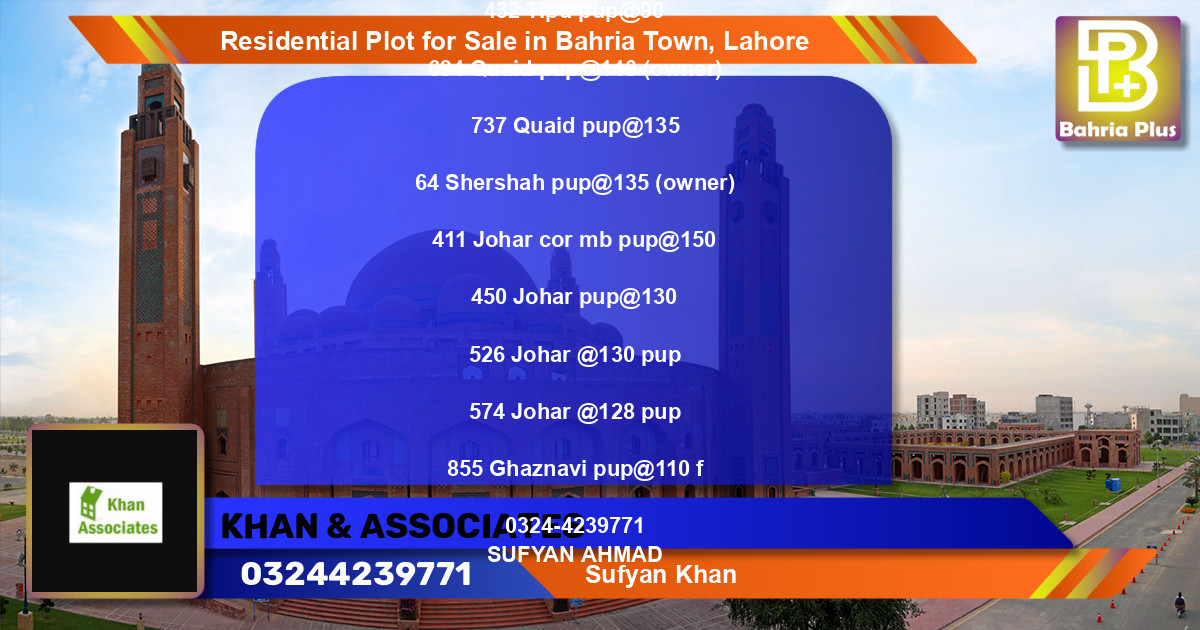 Residential Plot for Sale in Bahria Town, Lahore - (BP-96715)