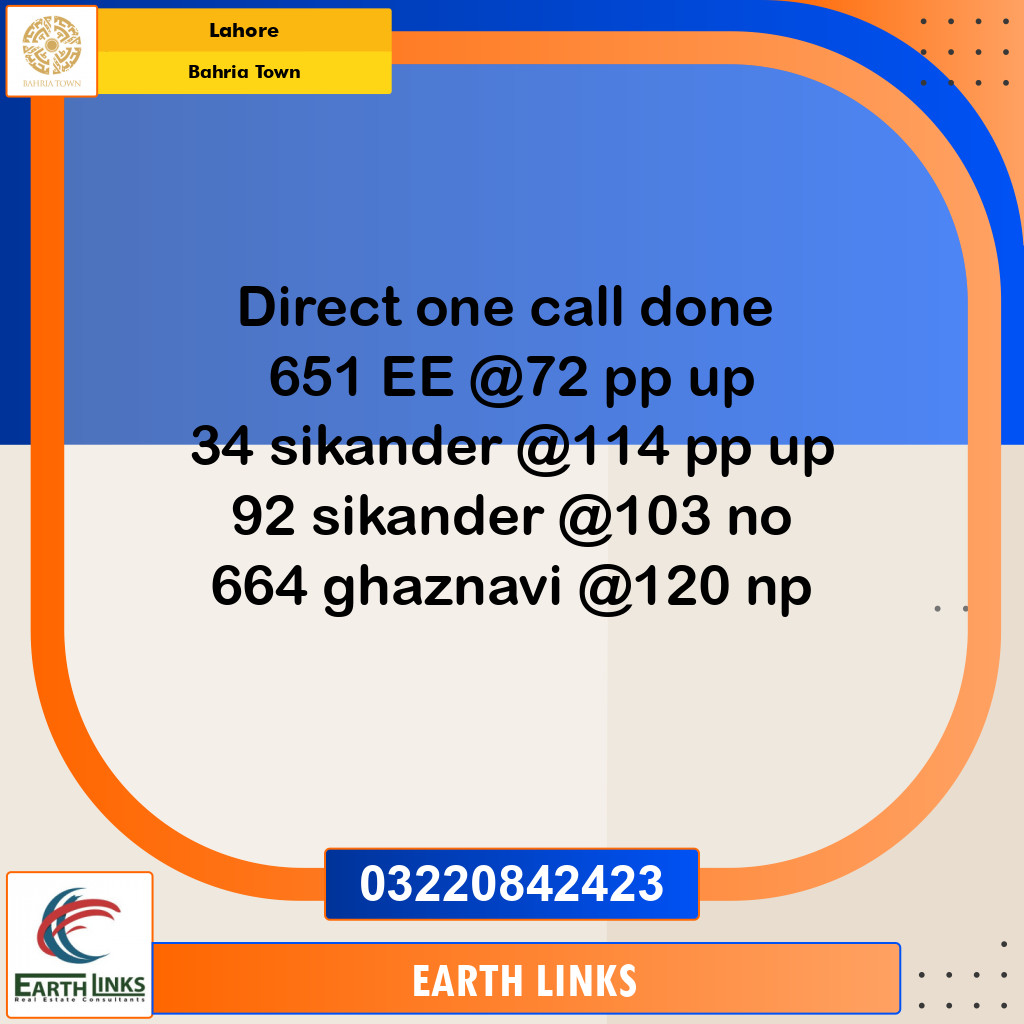 Residential Plot for Sale in Bahria Town, Lahore - (BP-96925)