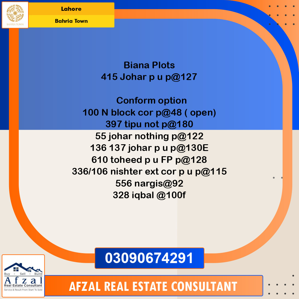 Residential Plot for Sale in Bahria Town, Lahore - (BP-96951)