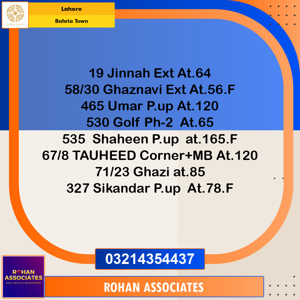 Residential Plot for Sale in Bahria Town, Lahore - (BP-96969)