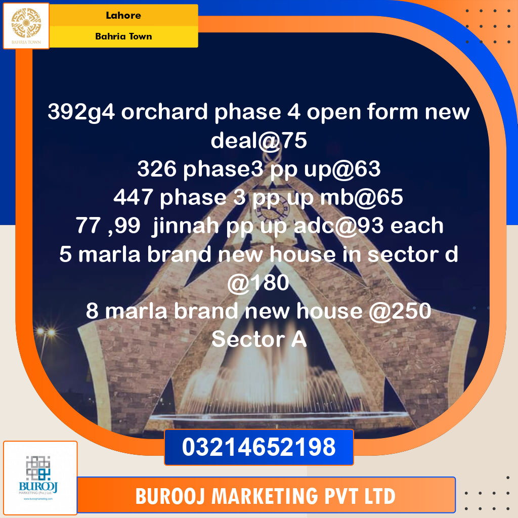 Residential Plot for Sale in Bahria Town, Lahore - (BP-97256)