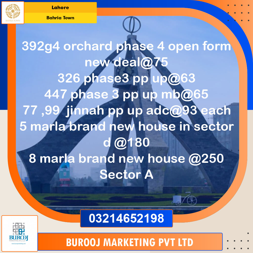 Residential Plot for Sale in Bahria Town, Lahore - (BP-97364)