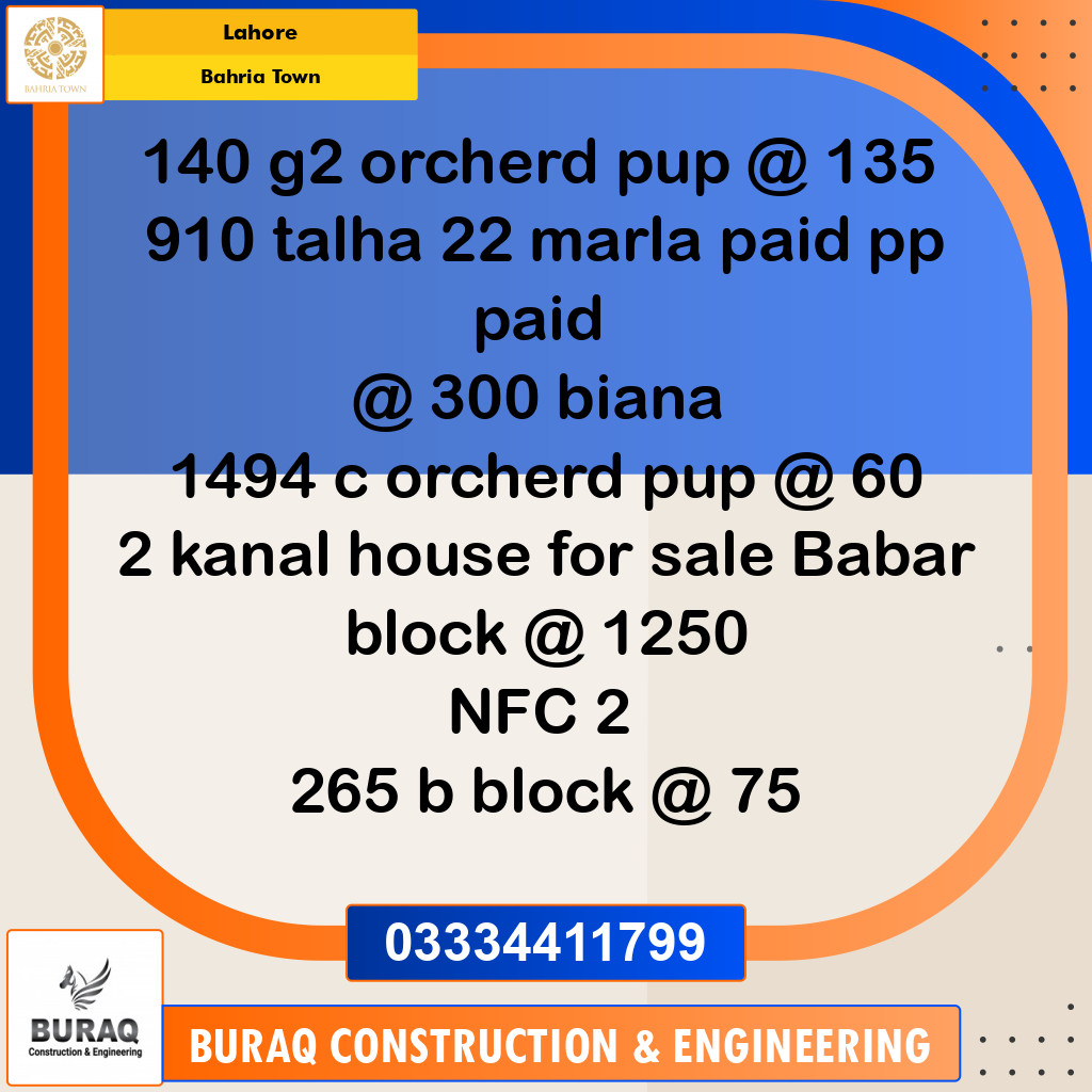 Residential Plot for Sale in Bahria Town, Lahore - (BP-97438)