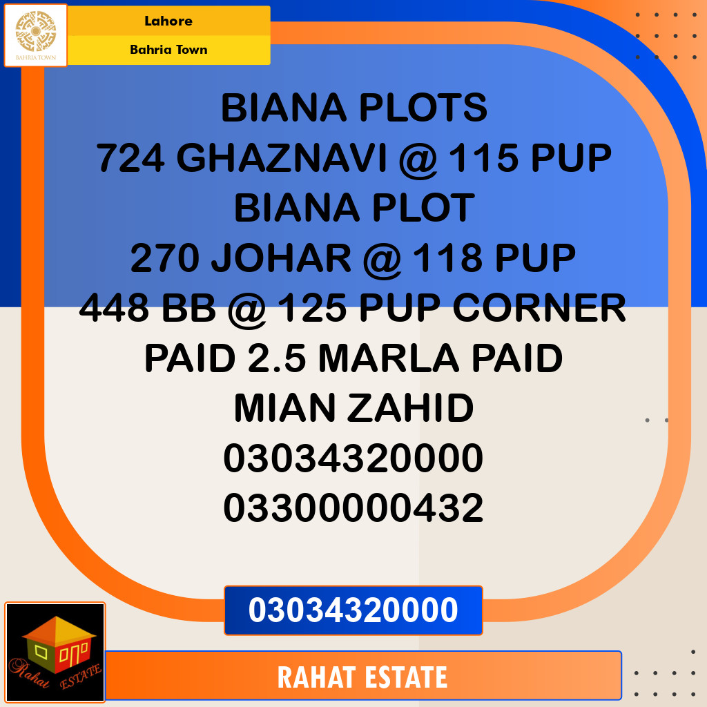 Residential Plot for Sale in Bahria Town, Lahore - (BP-97896)