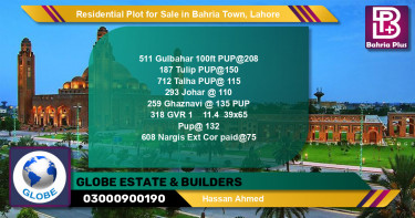 Residential Plot for Sale in Bahria Town, Lahore - (BP-104291)