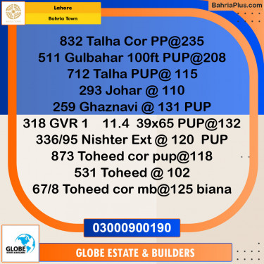 Residential Plot for Sale in Bahria Town, Lahore - (BP-111353)
