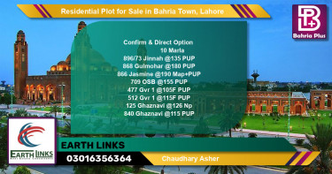 Residential Plot for Sale in Bahria Town, Lahore - (BP-118671)
