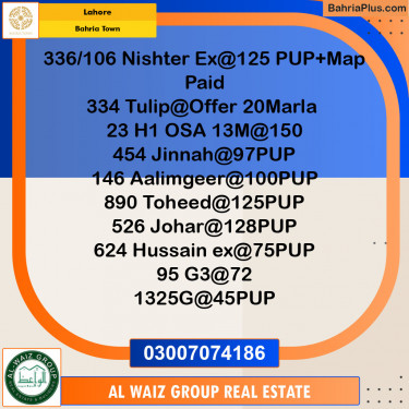 Residential Plot for Sale in Bahria Town, Lahore - (BP-118749)