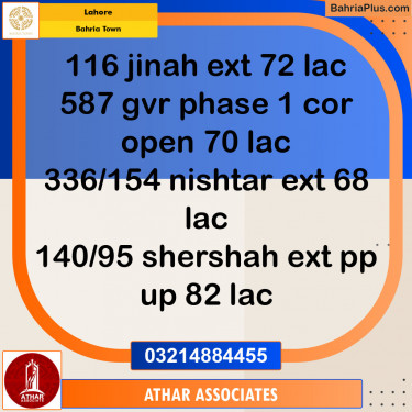 Residential Plot for Sale in Bahria Town, Lahore - (BP-118769)
