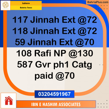 Residential Plot for Sale in Bahria Town, Lahore - (BP-118861)