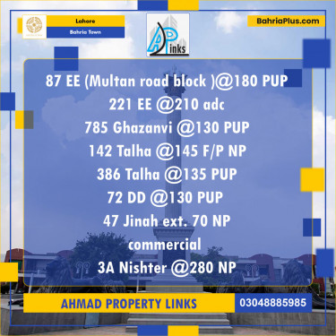 Residential Plot for Sale in Bahria Town, Lahore - (BP-118877)