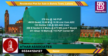 Residential Plot for Sale in Bahria Town, Lahore - (BP-119501)