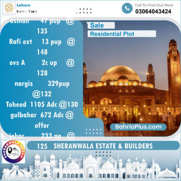 Residential Plot for Sale in Bahria Town, Lahore - (BP-119611)
