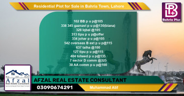 Residential Plot for Sale in Bahria Town, Lahore - (BP-119614)