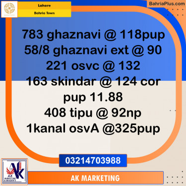 Residential Plot for Sale in Bahria Town, Lahore - (BP-119880)