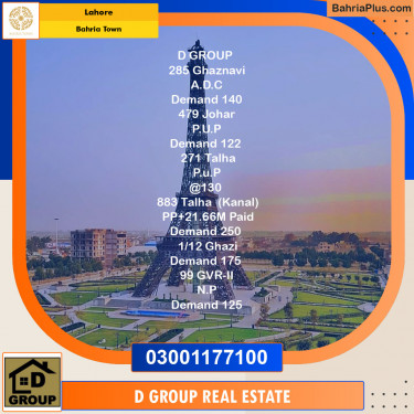 Residential Plot for Sale in Bahria Town, Lahore - (BP-119965)