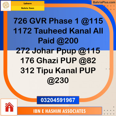 Residential Plot for Sale in Bahria Town, Lahore - (BP-120054)