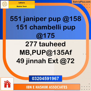 Residential Plot for Sale in Bahria Town, Lahore - (BP-120057)