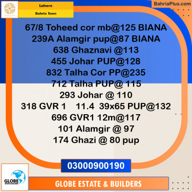 Residential Plot for Sale in Bahria Town, Lahore - (BP-120326)