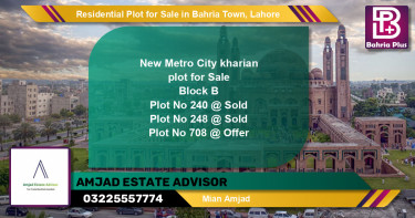 Residential Plot for Sale in Bahria Town, Lahore - (BP-120376)