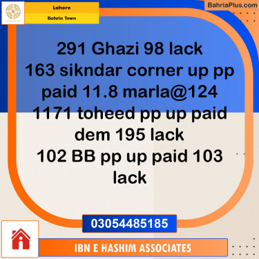 Residential Plot for Sale in Sector F - Ghazi Block -  Bahria Town, Lahore - (BP-120397)